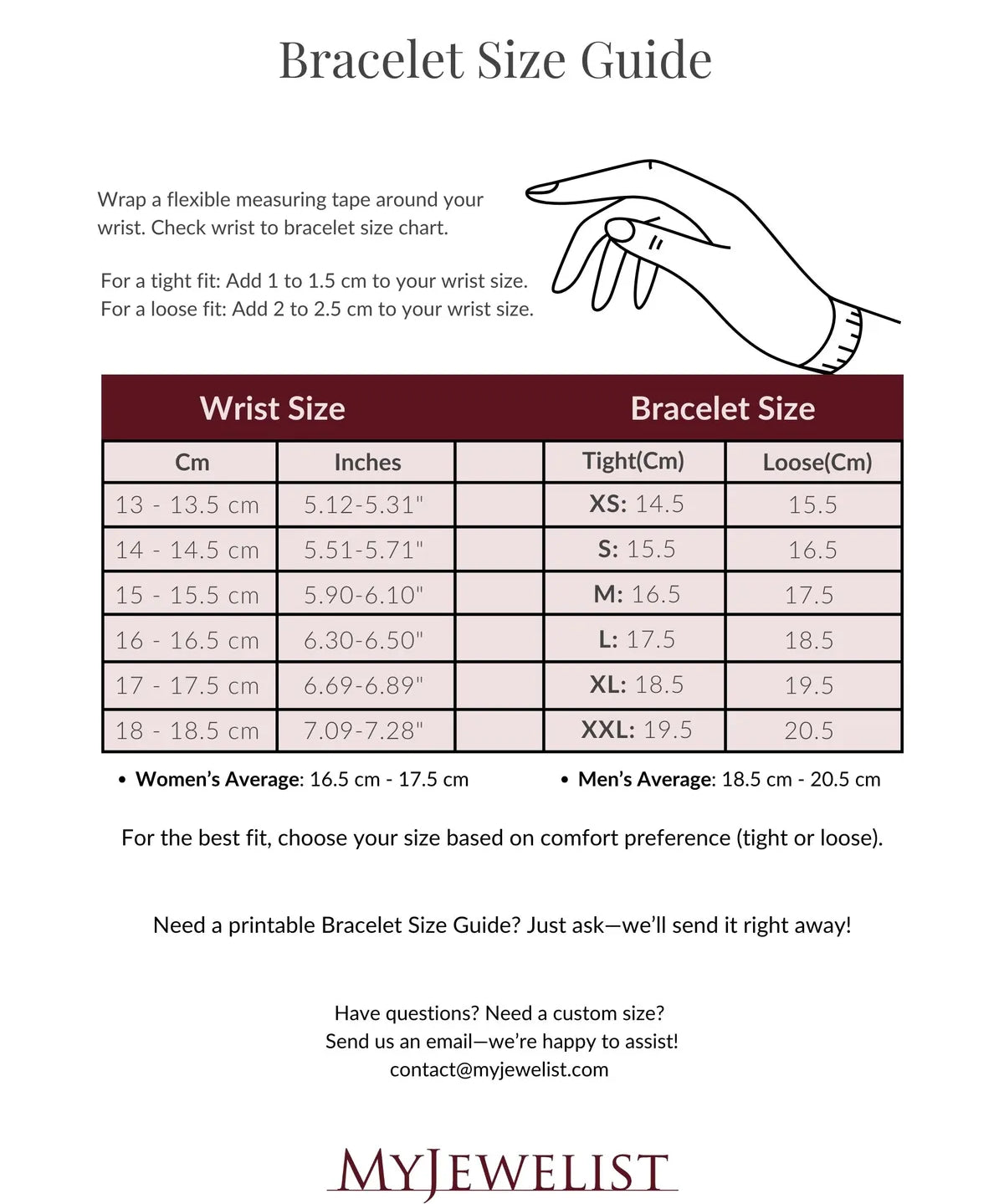 Bracelet size guide by MyJewelist showing wrist measurements in centimeters and inches, with recommendations for tight and loose bracelet fits. Includes average sizes for women and men.