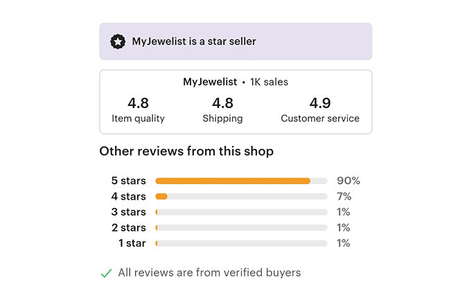 reveiw no.7-my jewelist